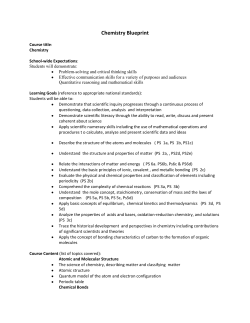 Chemistry Blueprint
