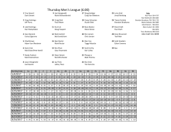 Thursday Men`s League (6:00)