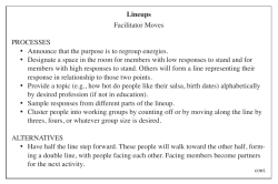 Lineups - Thinking Collaborative