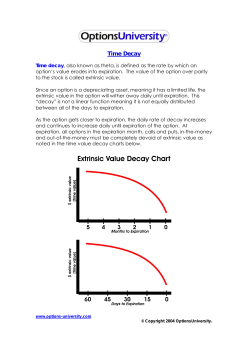 Time Decay - Options University