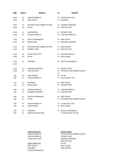 TIME FIELD # TEAM #1 VS TEAM #2 10:20 #1 HAWAIIN