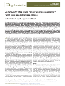Community structure follows simple assembly rules in