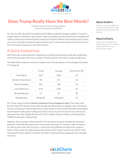 Does Trump Really Have the Best Words?