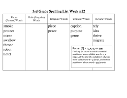 smoke piece caption rely protect peace purpose idea ocean genre