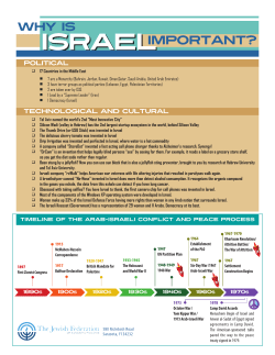 Israel 101