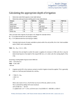 Calculating the appropriate depth of irrigation