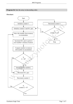 Program 26: Sort the array in descending order.