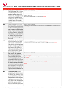 Sample mapping of Asia opportunities in the Australian Curriculum
