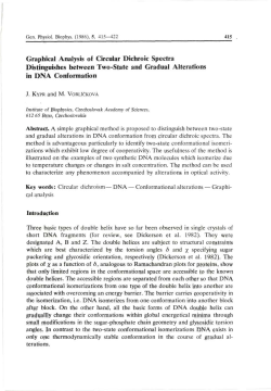 Graphical Analysis of Circular Dichroic Spectra Distinguishes