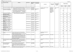 1 - All `agreed` savings by Service Area Appendix A Saving Delivery