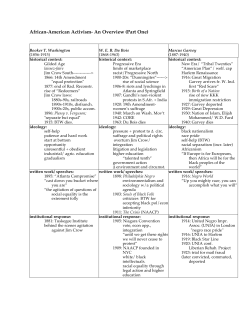 Timeline of African American Activism