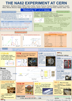 The NA62 Experiment at CERN