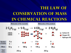 Law of Conservation of Mass