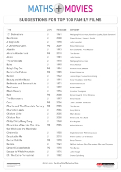 suggestions for top 100 family films