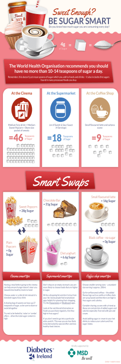 BE SUGAR SMART