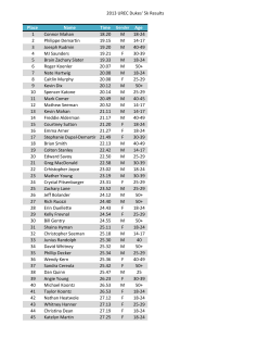 2013 UREC Dukes` 5k Results Place Name Age 1 Connor Mahan