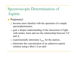Spectroscopic Determination of Aspirin