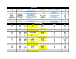 Team Captain Coach Email Address Record Avitz 1 Jeremy