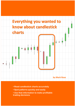Everything you wanted to know about candlestick