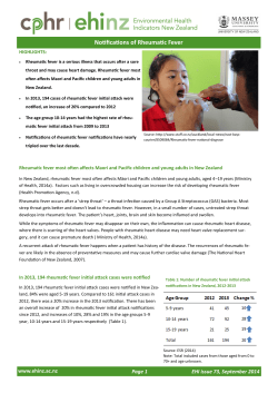 Notifications of Rheumatic Fever
