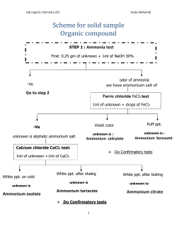 Scheme for solid sample Organic compound