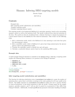 Shazam: Inferring SHM targeting models