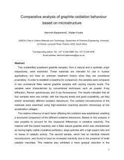Qualitative classification of relative oxidative reactivity of graphite