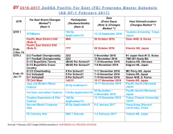 QTR Far East Event (Changes Marked**) (Note 1) Participation