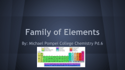 Family of Elements