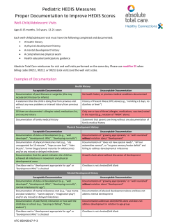 HEDIS Child/Adolescent Well Visits