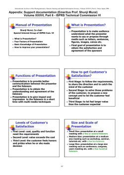 Manual of Presentation What is Presentation? Functions of