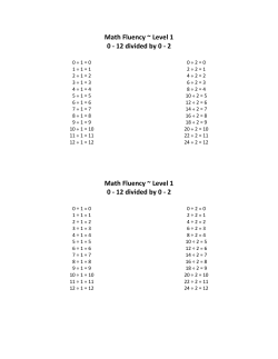 Math Fluency ~ Level 1 0 - 12 divided by 0
