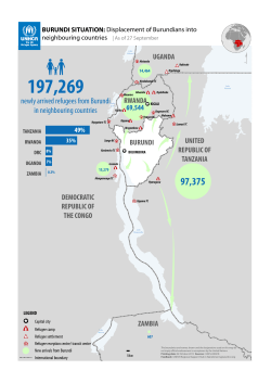 Situation Burundi Situation
