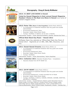 Discography - Aloha Plenty