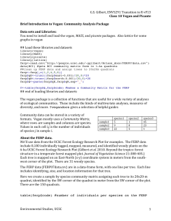 Class10a Vegan Community Ecology Analysis