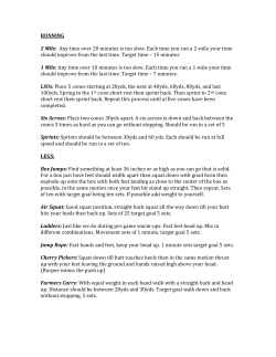RUNNING 2 Mile: Any time over 20 minutes is too slow. Each time