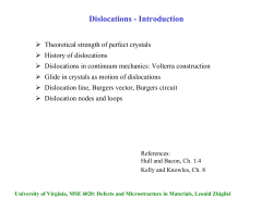 Dislocations - Introduction - ITS