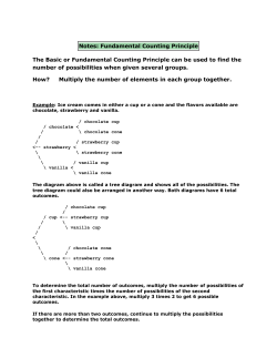 Notes: Fundamental Counting Principle The Basic or Fundamental