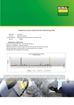 Peppertree Quarry Deposited Dust Monitoring Data