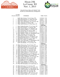 The Hixon 25k results