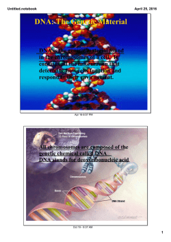 DNA: The Genetic Material