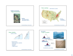 Mass movements Mass wasting Slope stability Angle of repose