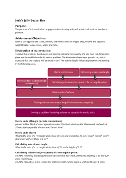 Josh`s Jelly Beans` Box