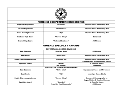 2017 Results - Hollywood Connection