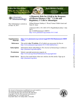 A Diametric Role for OX40 in the Response of Effector/Memory CD4