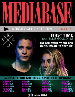 Mediabase 24/7 Chart