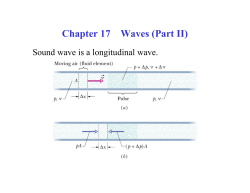 Chapter 17 Waves (Part II)