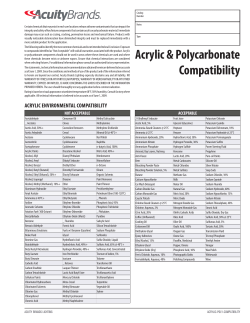Acrylic Environmental Compatibility table for suitable