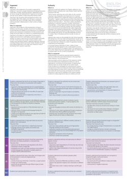 - English Textual Concepts