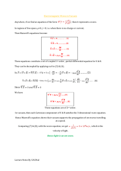 Lecture Notes By S.N.Dhal Electromagnetic Waves in Vacuum